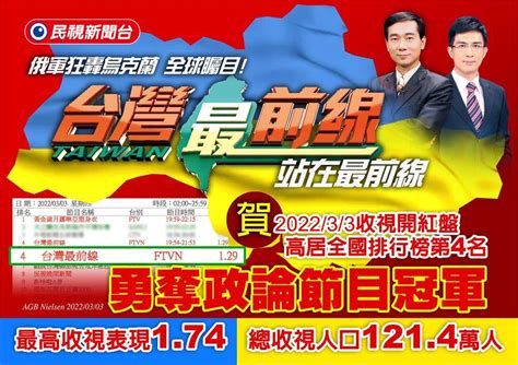 政論節目收視率2023|政論節目收視率 相關報導